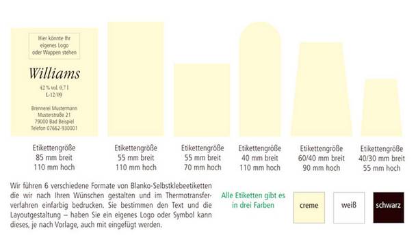 Selbstkelebende Etiketten